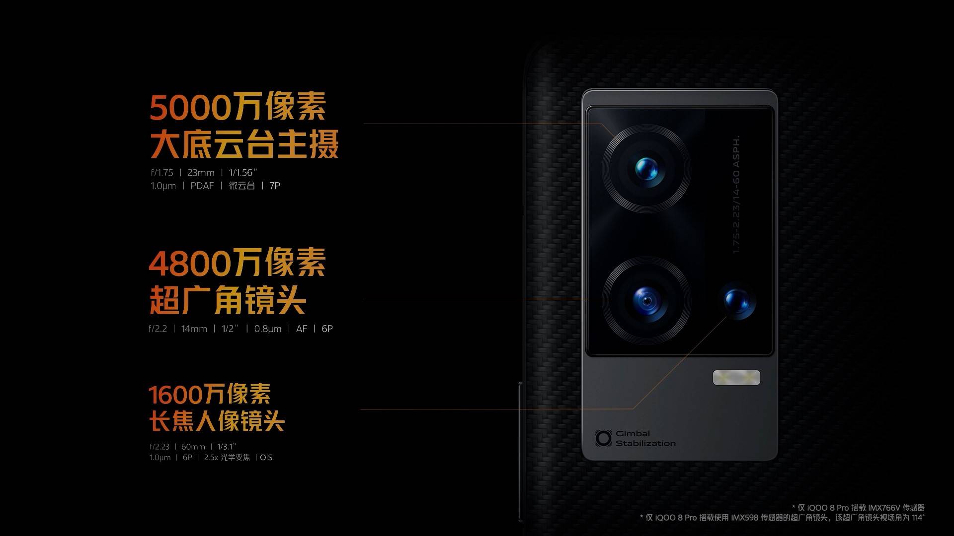未来电竞旗舰iQOO 8系列发布，售价3799元起