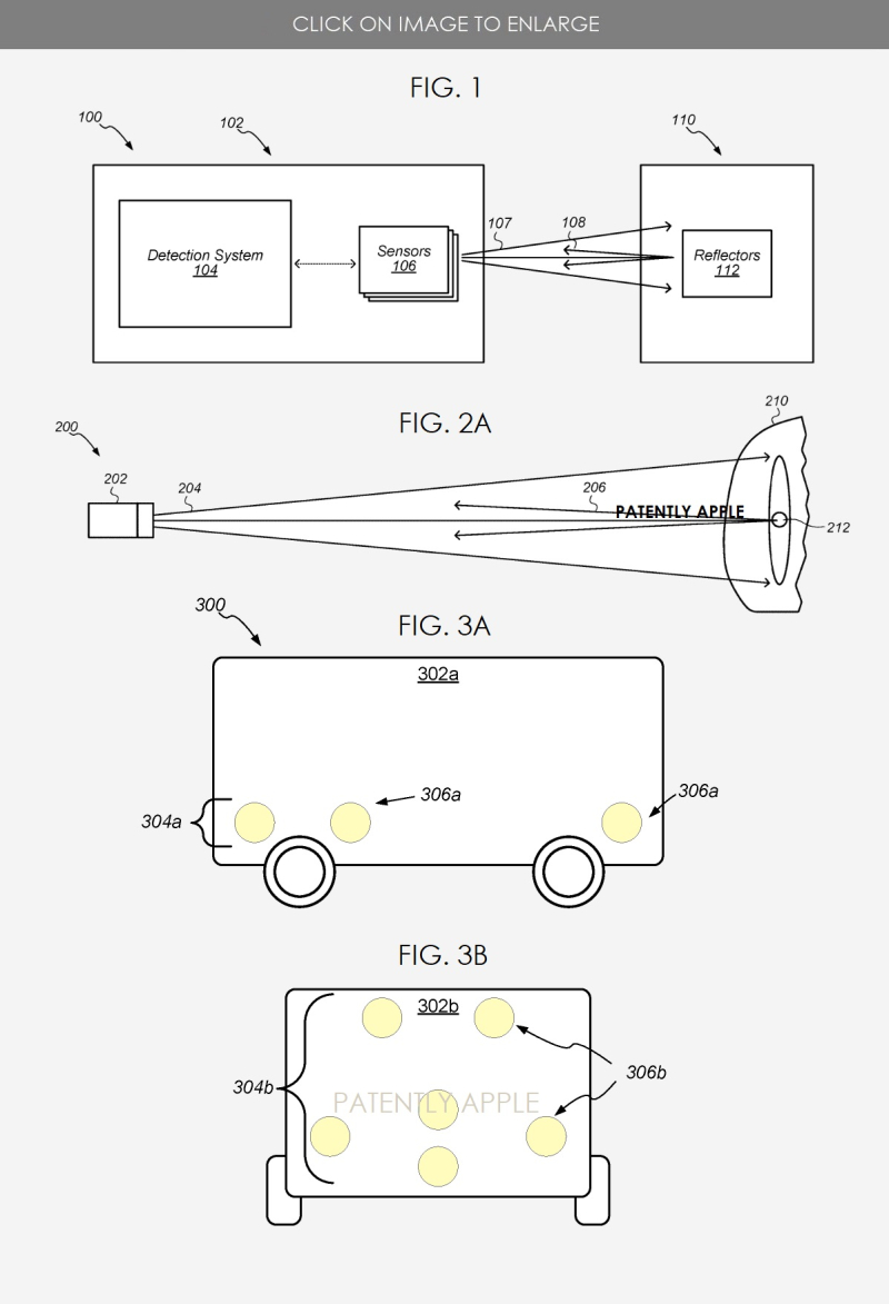 苹果获得三项泰坦项目新专利 涉及使用机器学习的AV先进LiDAR系统
