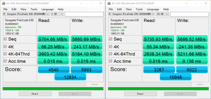希捷酷玩530 2TB SSD 评测：7GB/s无可匹敌标杆、PS5完美兼容