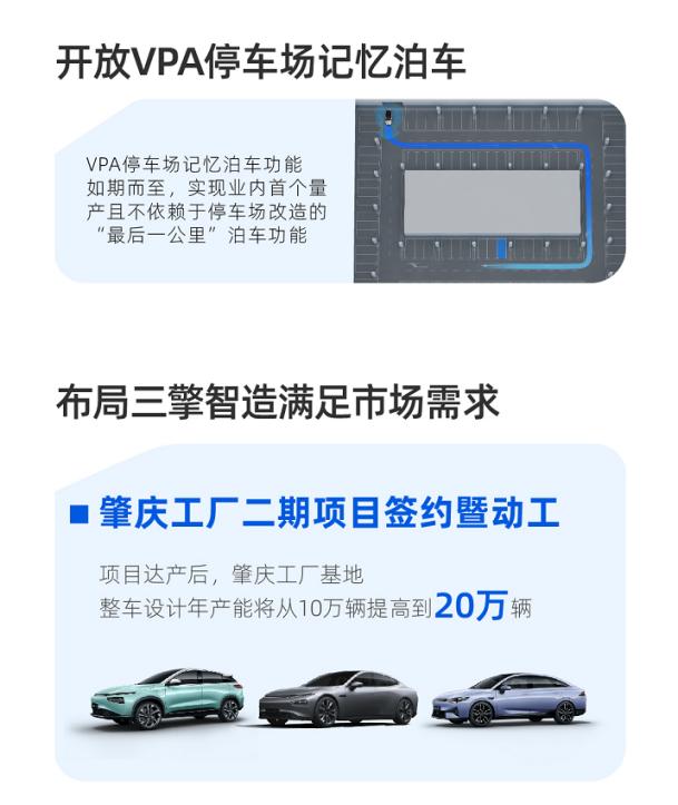 小鹏汽车二季度 P7交付量环比上升44.5%，带动毛利率再创新高