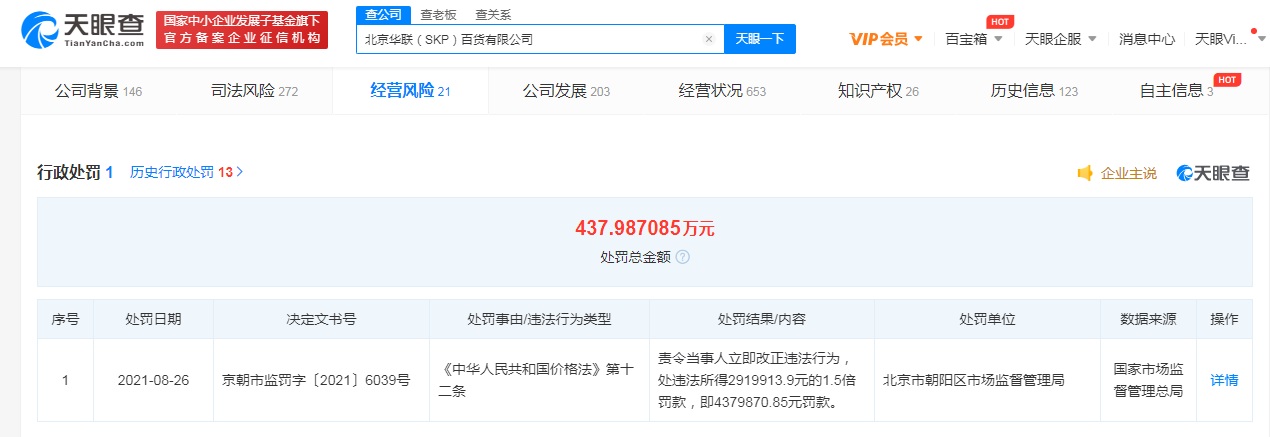 违规多收商家电费，北京SKP被罚438万元！