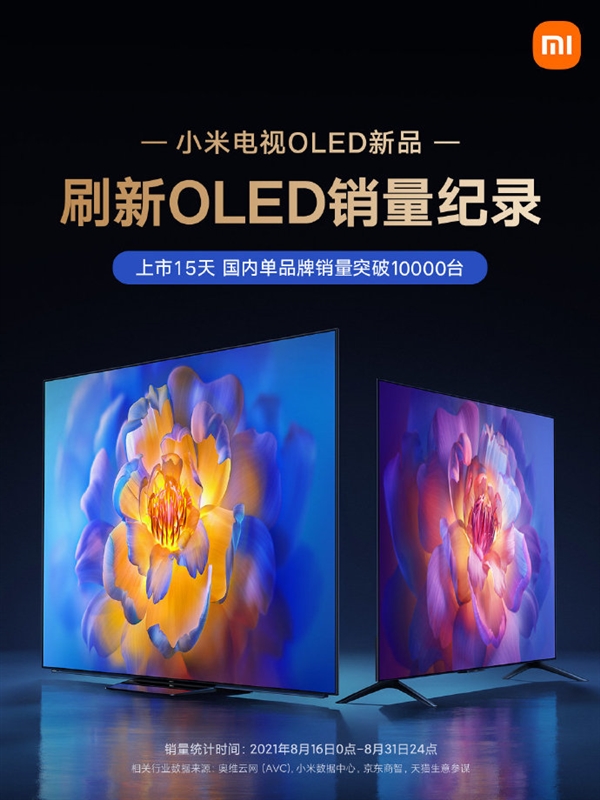 卢伟冰：小米已经占据中国OLED电视50%市场 将普及OLED电视