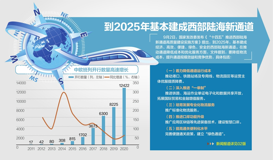 习近平在2021年中国服贸会全球服务贸易峰会上发表视频致辞 深化新三板改革 设立北京证券交易所
