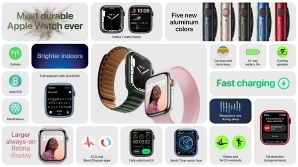 苹果被吐槽太没诚意！开发者确认：Apple Watch S7搭载老款芯片