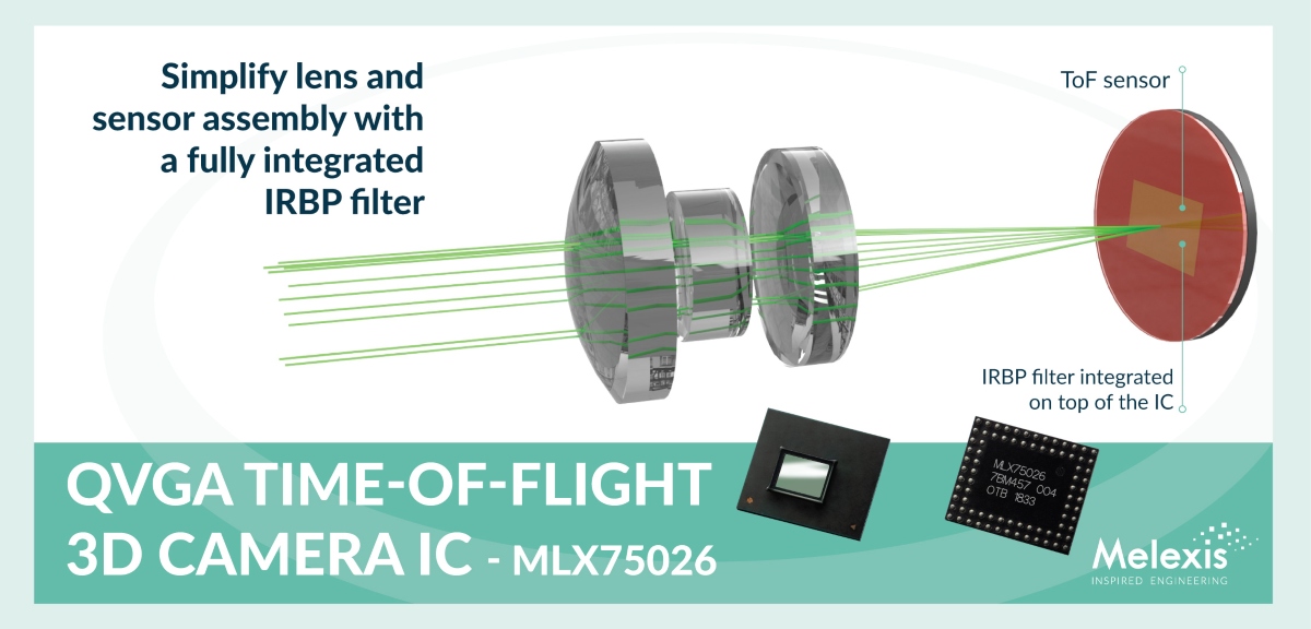 迈来芯推出全新ToF传感器MLX75026 采用集成红外带通滤波器