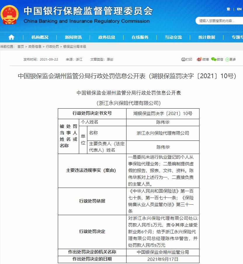 浙江永兴保险代理被责令停止接受新业务6个月