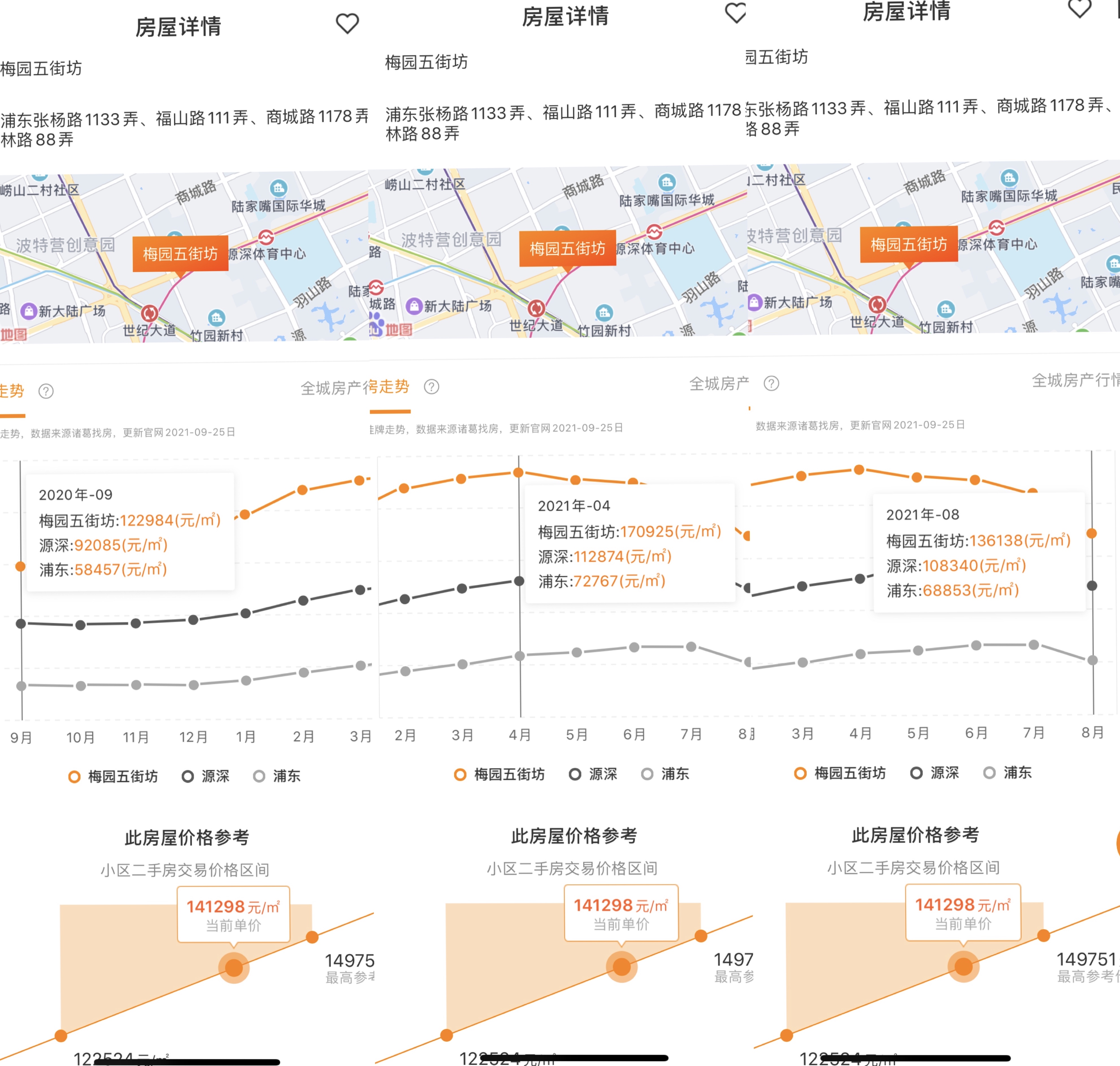 上海楼市调查：价格虚高学区房挤掉300万水分 投资客淡出