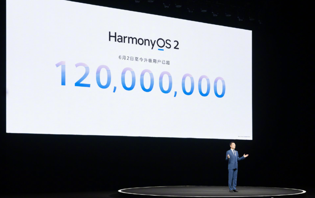 全面升级HarmonyOS 2 透视华为智慧屏两年成长之变