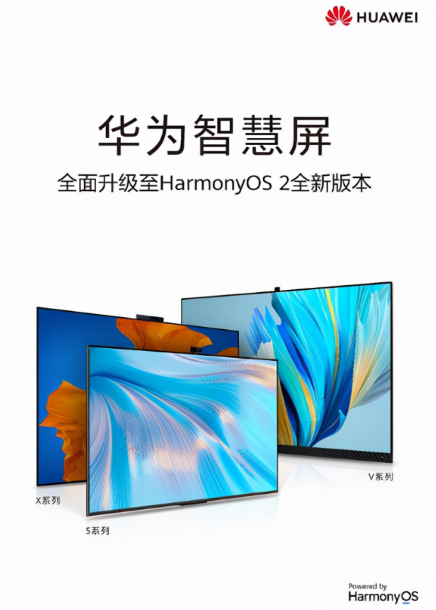 全面升级HarmonyOS 2 透视华为智慧屏两年成长之变