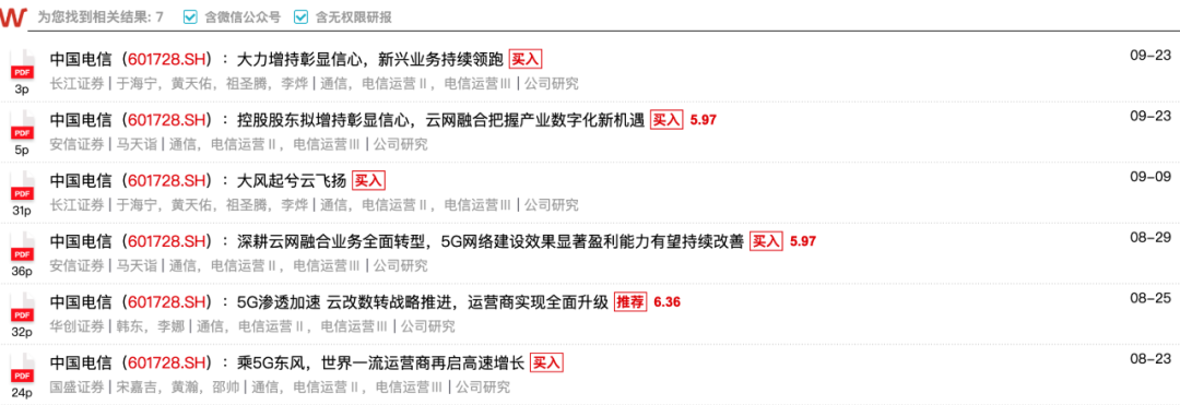 中国电信公布“绿鞋” 承销商已爆买62亿！还有40亿要救场 股价能稳住吗？