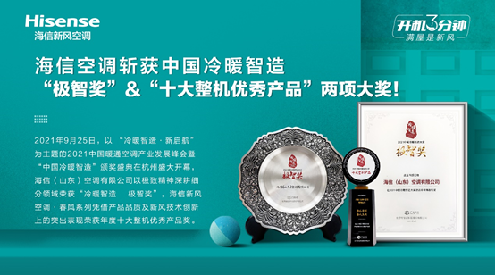 2021中国“冷暖智造”奖项揭晓，海信空调再度斩获两项大奖！