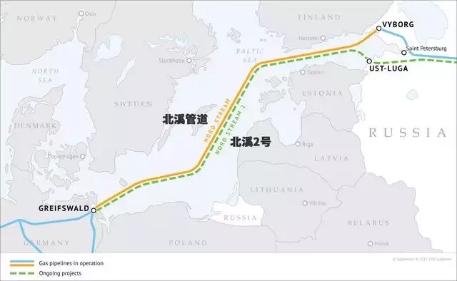 中俄让欧洲陷入天然气危机？这锅中国不背