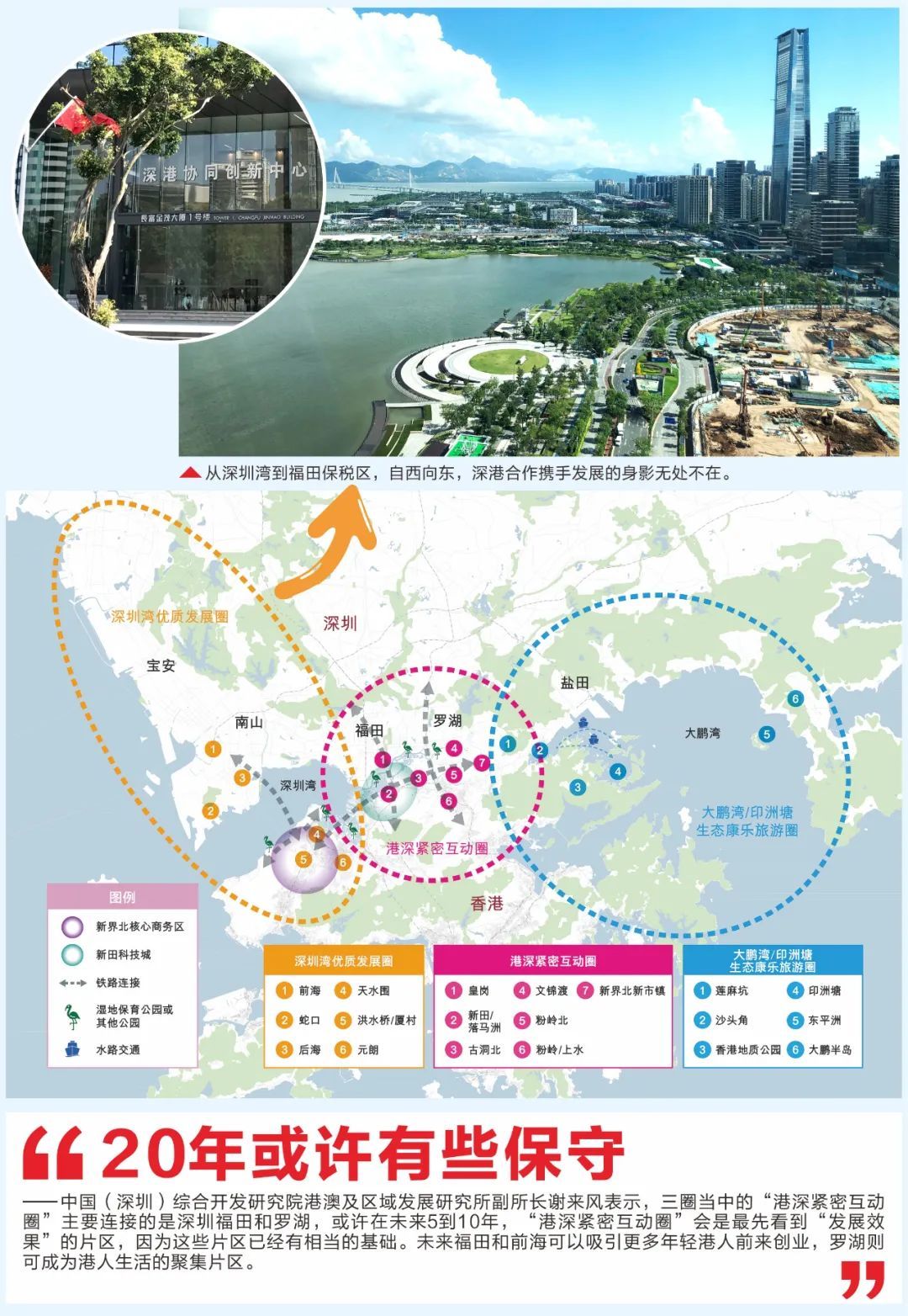 “对面终于要发展了！”解码香港北部都会区，“中圈”料最快见效，业界称十年可期