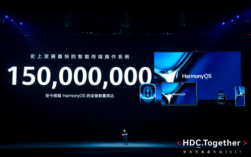 搭载HarmonyOS的设备超过1.5亿台 华为开发者大会发布HarmonyOS 3预览版
