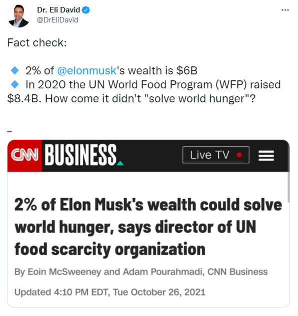 捐出2%净资产就能解决世界饥饿问题：马斯克回应了