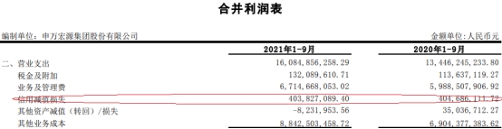 申万宏源前三季净利增13% 第三季股东增加4.3万人