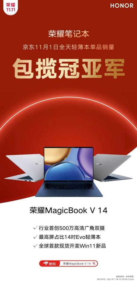 行业首创500万广角双摄！MagicBook V 14助力荣耀笔记本拿下双11开门红
