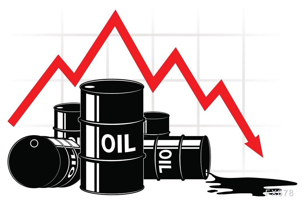 INE原油跌逾2%，创七周新低！警惕欧洲疫情与释储风险