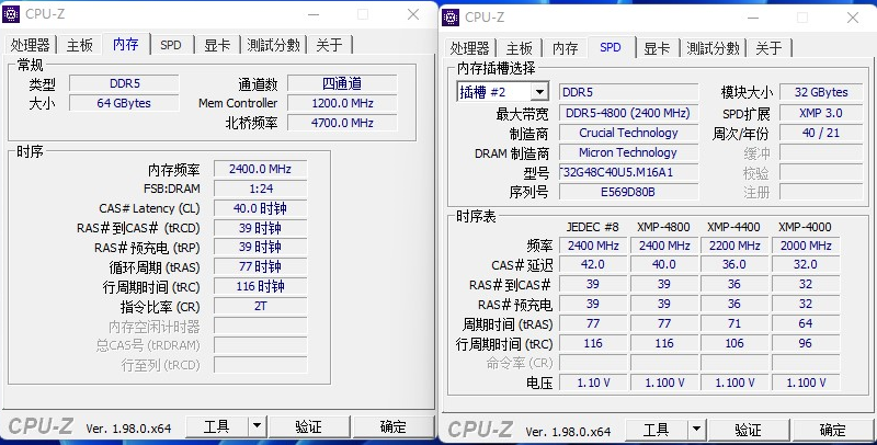 都误解了！英睿达DDR5 4800MHz 32GB内存评测：稳超5400MHz
