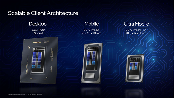 Intel亲口确认：12代酷睿高性能移动版已发货