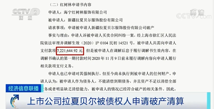 冲上热搜！“中国版ZARA”被申请破产清算！已披露债务达上千万元！或存退市风险