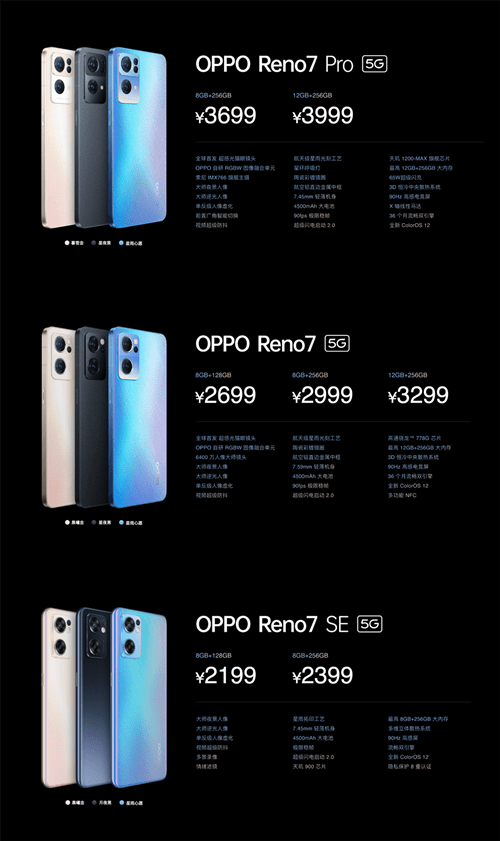 OPPO Reno7系列来了：拍照、工艺、系统全面升级