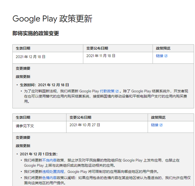 谷歌：GooglePlay将在韩开放第三方支付