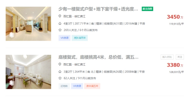 先涨1000万，然后降价800万！上海这套豪宅喊价3380万出售，房东：我是诚心卖