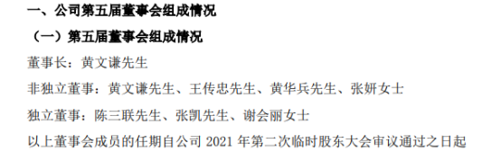 威星智能选举黄文谦为董事长第三季度公司净利1599.94万