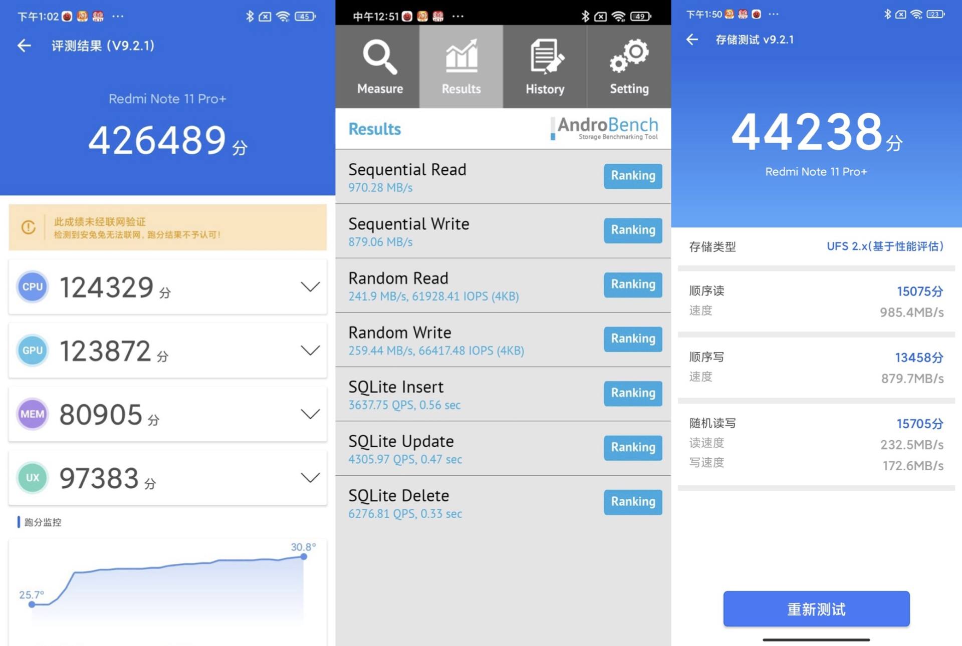 Redmi Note 11 Pro+ ：两千元档唯一 120W 快充手机