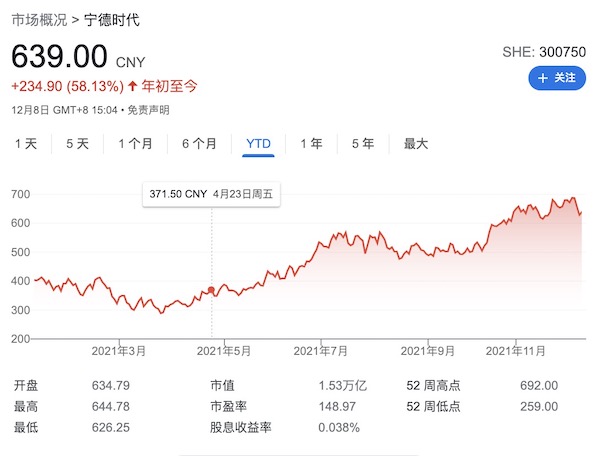 贵州茅台股价重返2000元上方，明年“宁茅”有望并驾齐驱