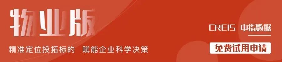 2021年11月河南省优秀物业服务企业巡展