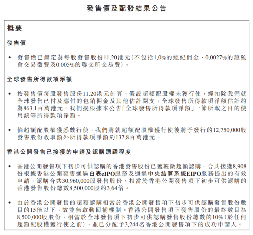 青瓷游戏：将香港IPO股票发行价设在每股11.20港元 预计将从12月16日开始交易