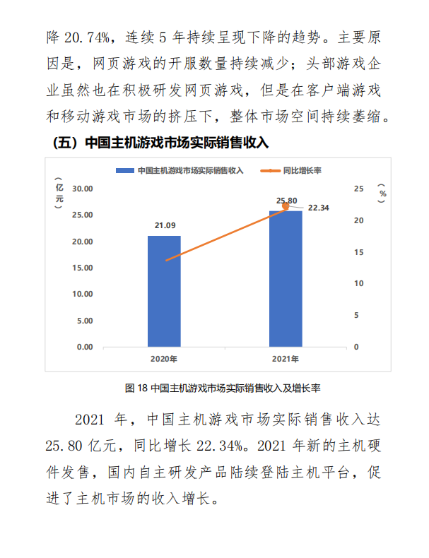 中国游戏业重磅数据发布！全行业收入近3000亿 用户规模超6亿！