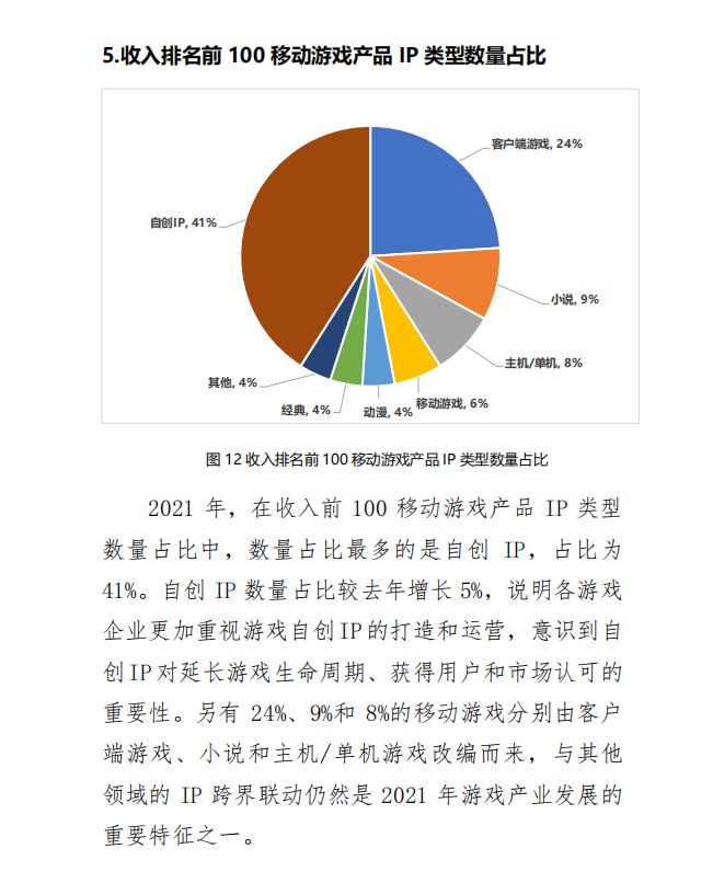 中国游戏业重磅数据发布！全行业收入近3000亿 用户规模超6亿！