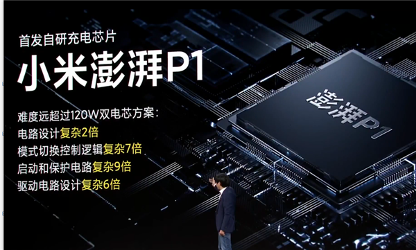 小米推出自研充电芯片澎湃P1：18个月研发 最快18分钟充满4600mAh电池