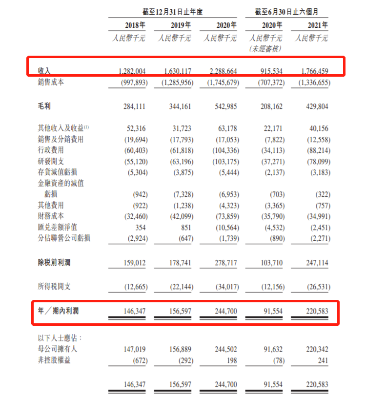 金力永磁今起招股 招股价介于33.8元至40.3港元 预计1月14日挂牌