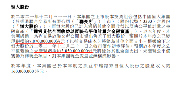 香港顶级富豪“踩雷” 投资恒大去年巨亏近80亿港元！