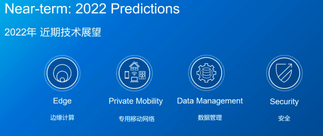 戴尔科技集团CTO关于2022年及未来新兴技术的7大预测