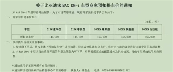 满油满电跑1090km！比亚迪宋MAX DM-i预售定档1月15日