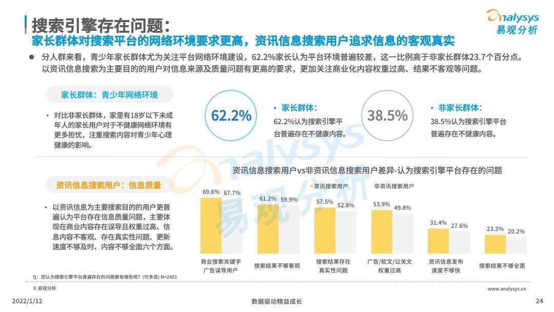 中国搜索引擎市场竞争日趋激烈，后来者持续涌现！
