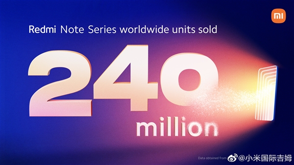 Redmi最火爆产品线！Redmi Note系列全球销量突破2.4亿台
