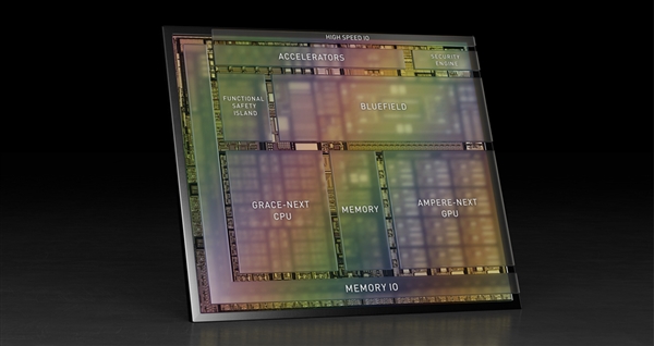 NVIDIA新驱动解锁GPU隐藏技能：这下轻松了