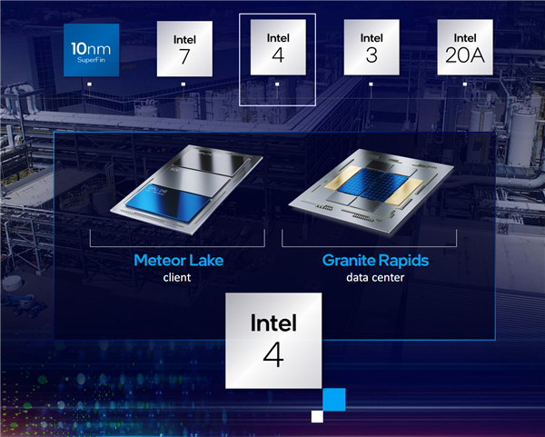 Intel EUV极紫外光刻设备进厂：冲刺“4nm”工艺