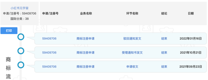 青冈县一商贸公司抢注超1300个元宇宙商标，均涉及微博元宇宙、虎牙直播元宇宙等知名公司