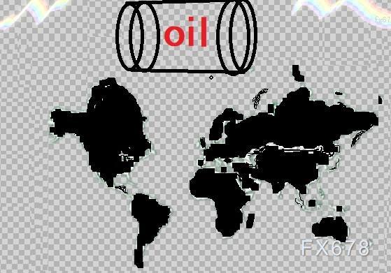 原油交易提醒：疫情有望好转，地缘紧张局势持续支撑油价，静待美联储决议