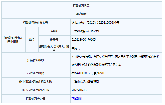 韵达股份子公司因违反《商业特许经营管理条例》被罚4万元