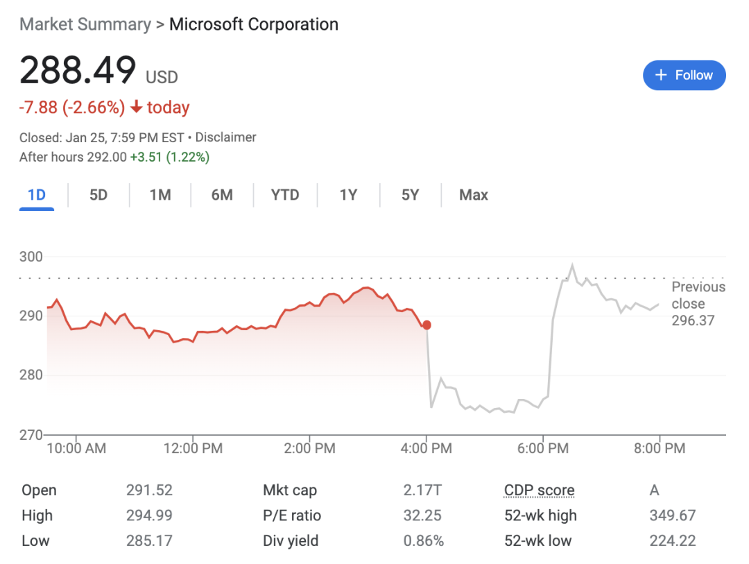 微软在做的，不是华尔街想要的？