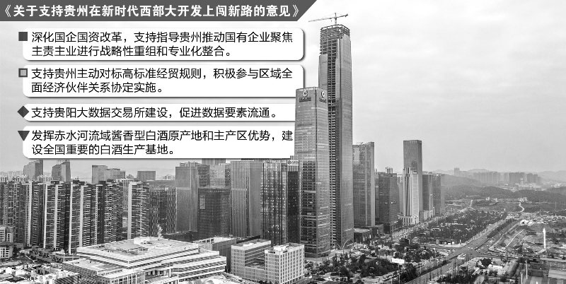 支持贵州建设西部大开发综合改革示范区