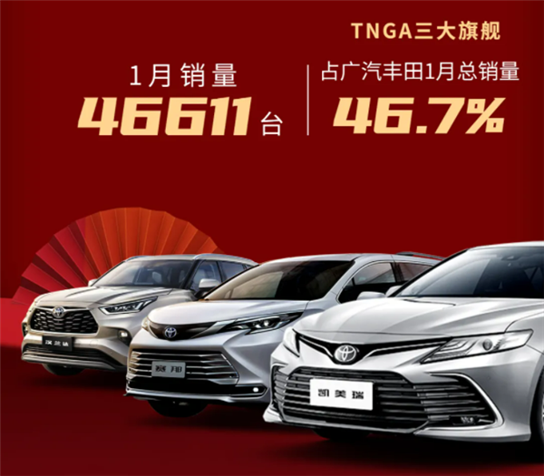 1月售出99900台 广汽丰田公布最新销量：不加价的赛那开始雄起！